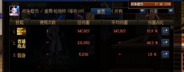 在无人在意的角落，男大枪一轮跳x已经942.3w等效百分比了3