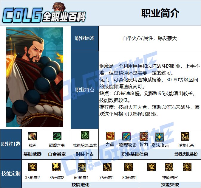 【115版本：职业百科】COLG全职业百科一一驱魔师（男）(更新至世界领主版本)2