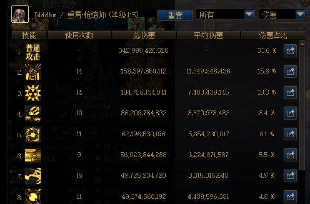 秋秋z男大枪空射实战占比已达30+，这让太刀剑魂都黯然失色了1