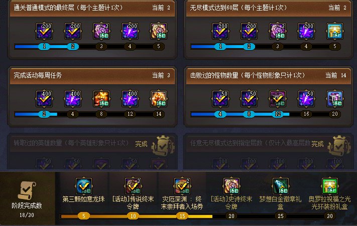 【是勇士就下一百层】一些偷鸡小技巧分享2