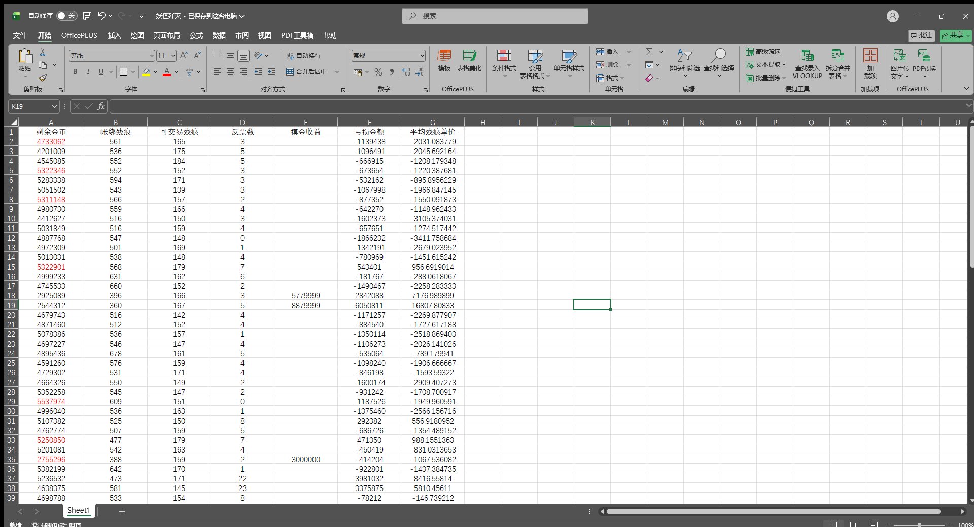 妖怪歼灭记录贴1