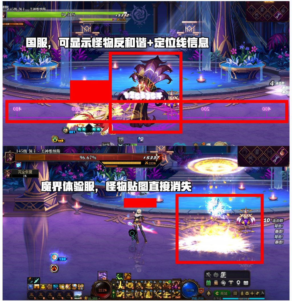 DNF模型区迎来巨变，现在需要每一位勇士的声援！2