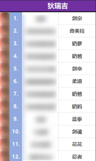 【跨7/8】小团体招人：晚8点、12波团3