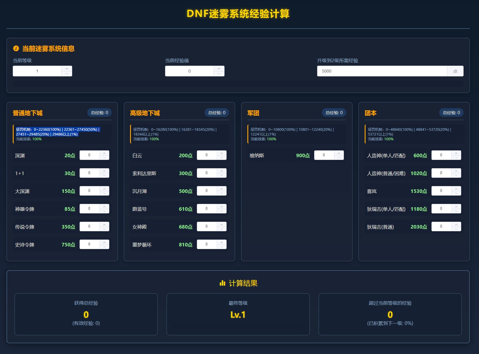 迷雾系统等级计算-喂嘴版1