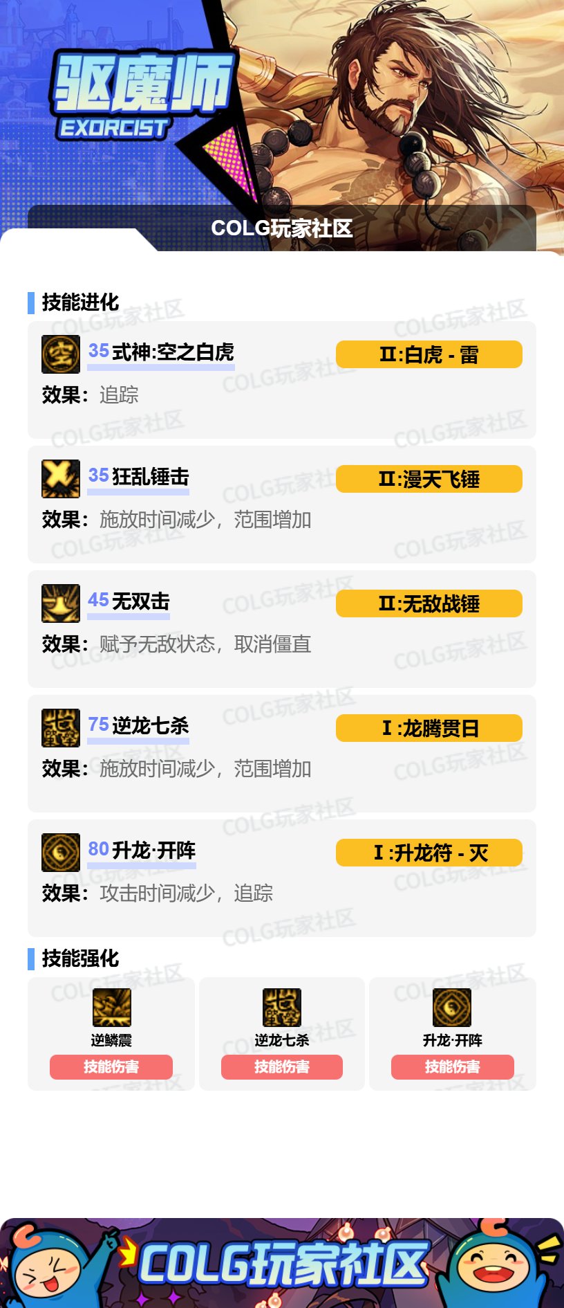 【115版本：职业百科】COLG全职业百科一一驱魔师（男）(更新至世界领主版本)9