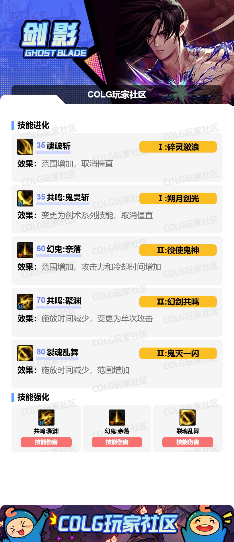 【115版本：职业百科】COLG全职业百科一一剑影(更新至世界领主版本)5