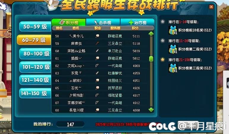 分享下球球三国全区跨服活动奖励2