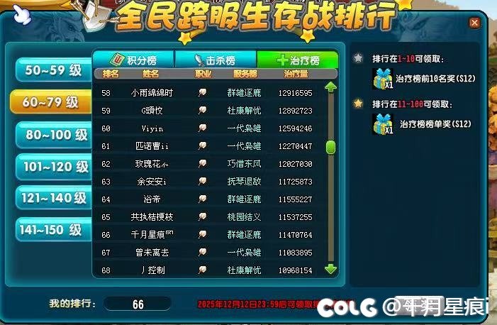 分享下球球三国全区跨服活动奖励3