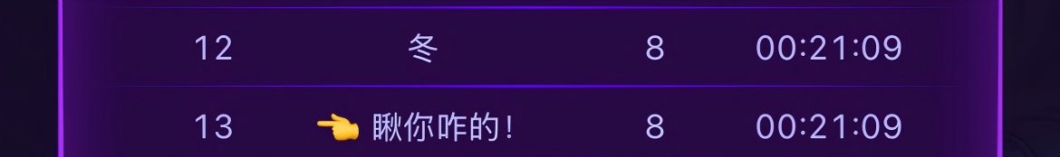 跨6备战狄瑞吉晚19.00点高配团招收固定成员1名1