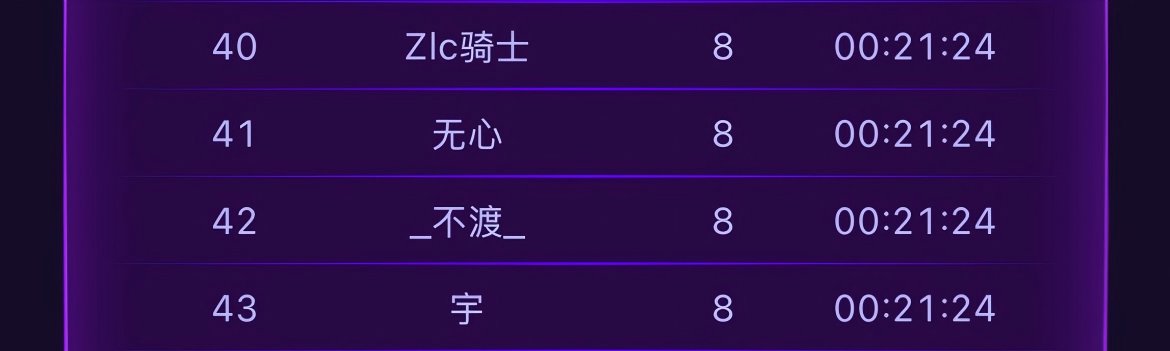 跨6备战狄瑞吉晚19.00点高配团招收固定成员1名2