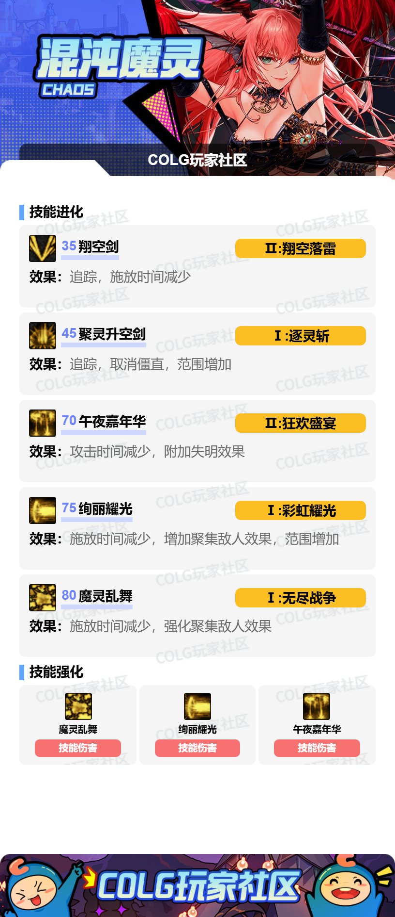 【115版本：职业百科】COLG全职业百科一一混沌魔灵(更新至世界领主版本)8