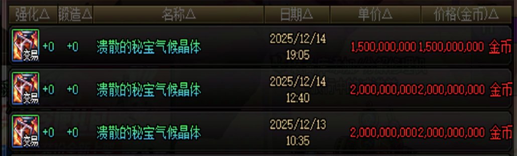 【攻略：白金商店】艾莉芙商店迎调整，超级大奖等你来？购买优先级推荐12