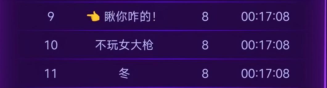 跨6雾岚通关前10团备战狄瑞吉（19点高配13波）招收固定成员1-2名1