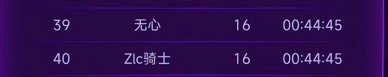 跨6雾岚通关前10团备战狄瑞吉（19点高配13波）招收固定成员1-2名3