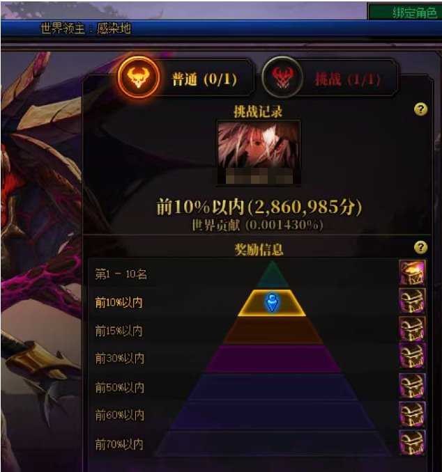 跨一微信小团体 冲撞真野猪 招募ing1