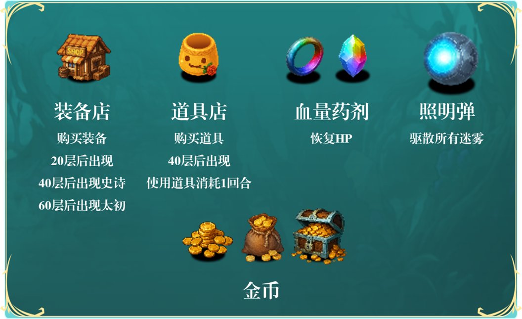 【攻略：是勇士就下100层】衣角微脏，不过是些许风霜——闪避流通关攻略36