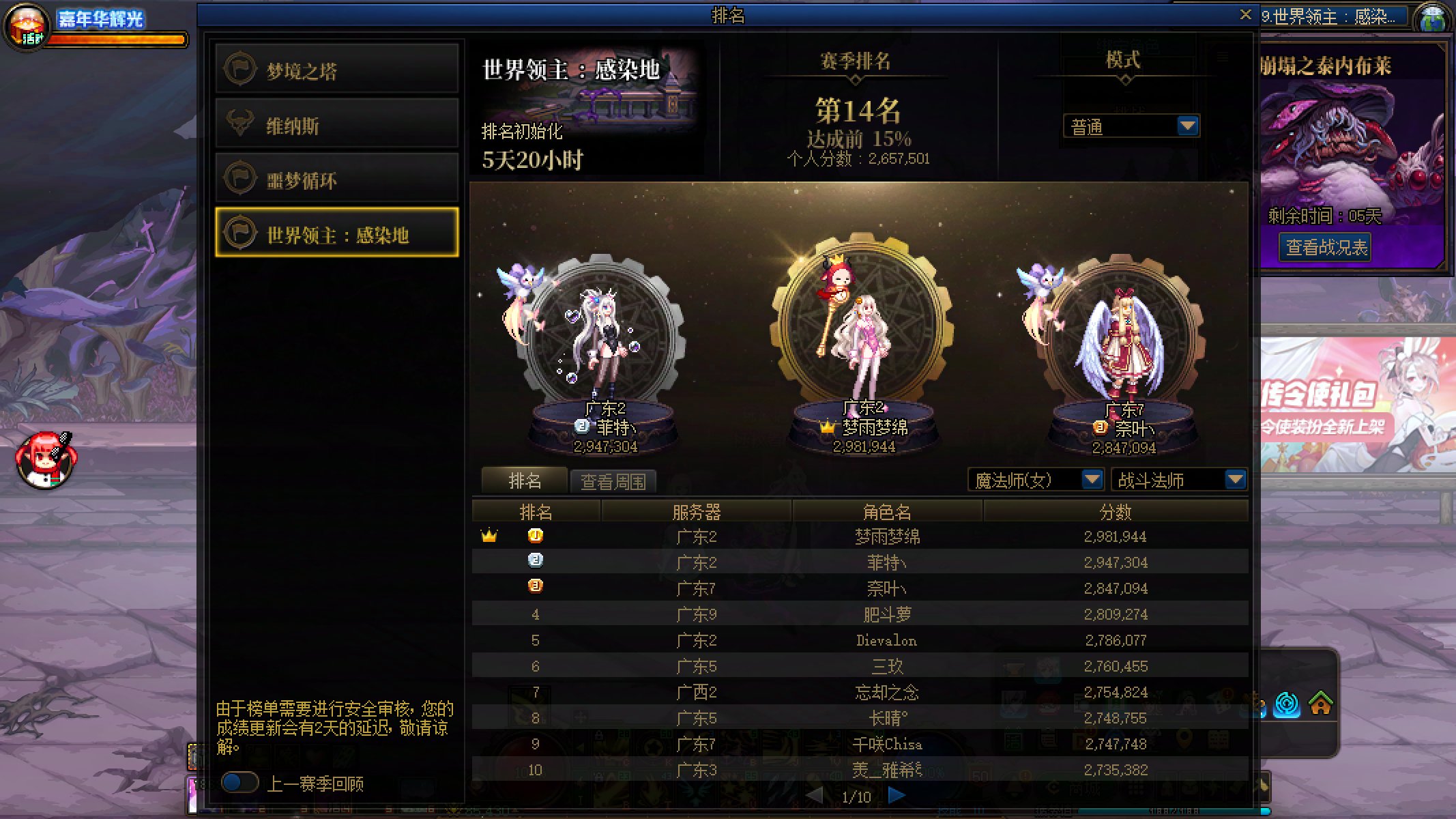 难绷，世界领主职业14名只拿到前15%奖励1