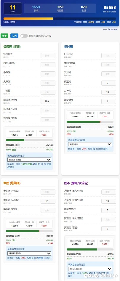 感谢大佬的计算器，算了一下自己的迷雾经验。2