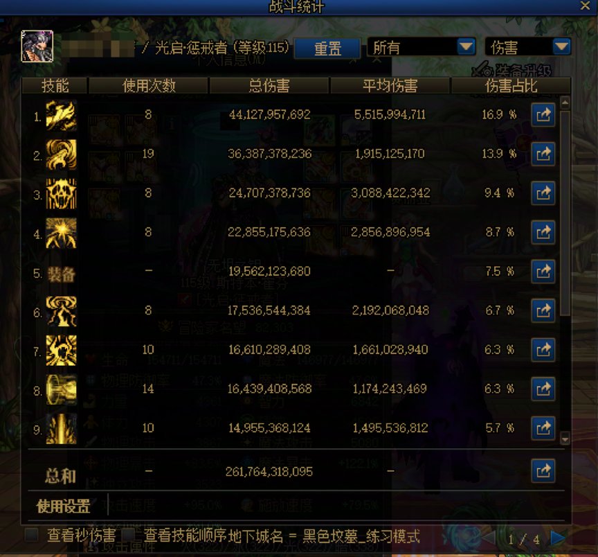 12.11后四叔加点以及实战（世界领主）占比3