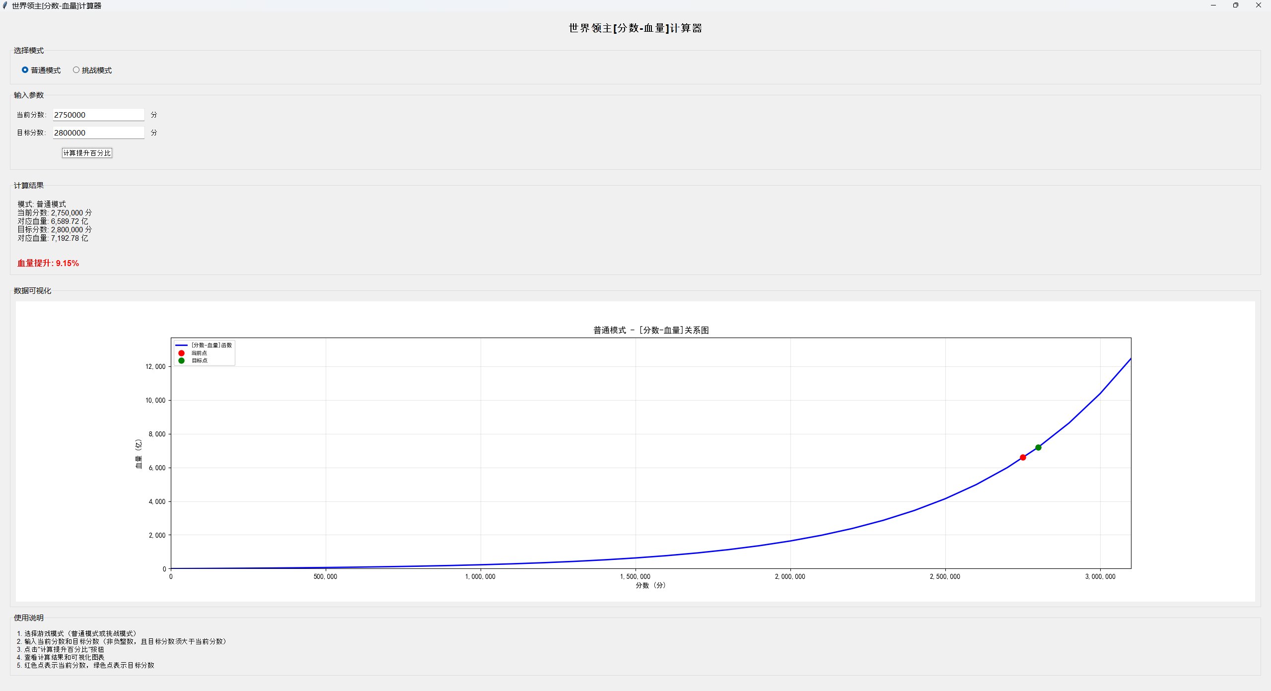 世界领主[分数-血量]计算器 （25.12.19 更新：移除分数上限设定）1