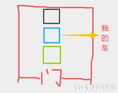 今早上班好悬迟到了1