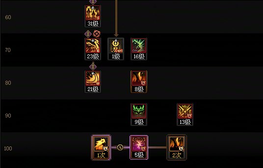 【分享】对世界boss宝具——鬼泣邪修75玩法讲解14