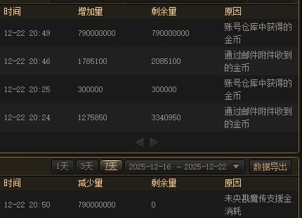 就当看个乐吧，第一次卖金币，被人骗了7.9亿金币，能有什么渠道能操作一下嘛2