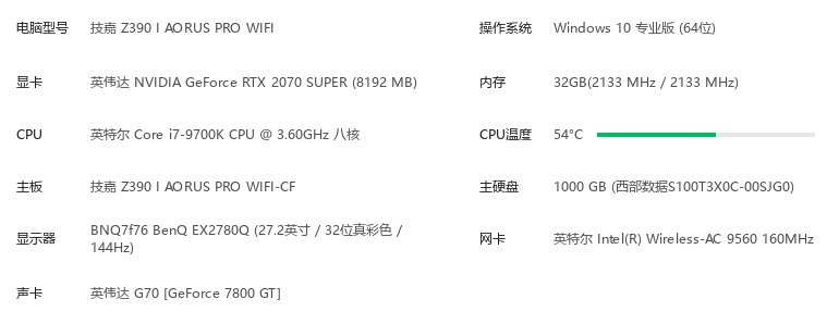 14600K和9800X3d玩dnf选择1