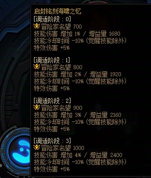 【攻略：世界领主】也许你没有掌握正确的姿势——世界领主第二周凹分技巧指南22