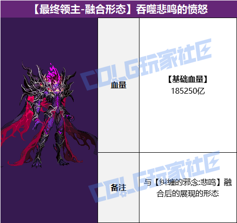 【攻略：狄瑞吉】再战瘟疫之源！狄瑞吉攻坚战血量表17