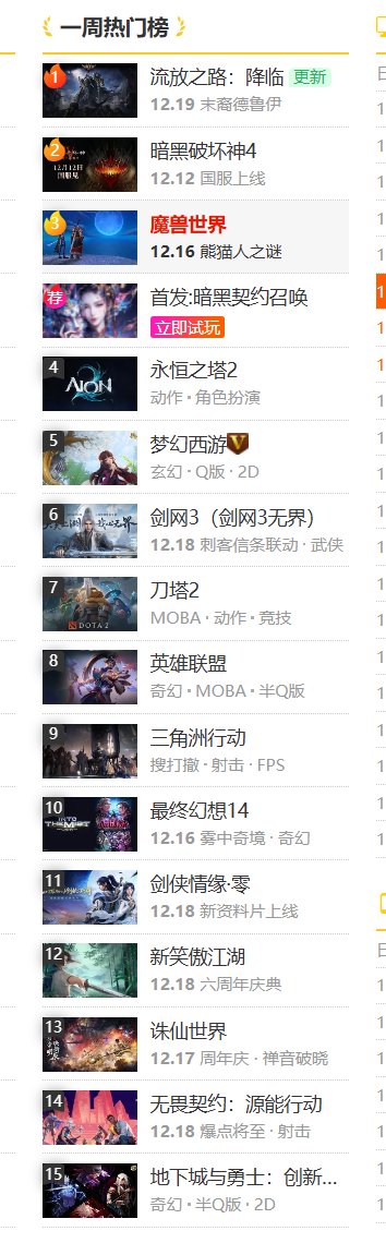 暴跌呀，这游戏，这还回归个锤子1