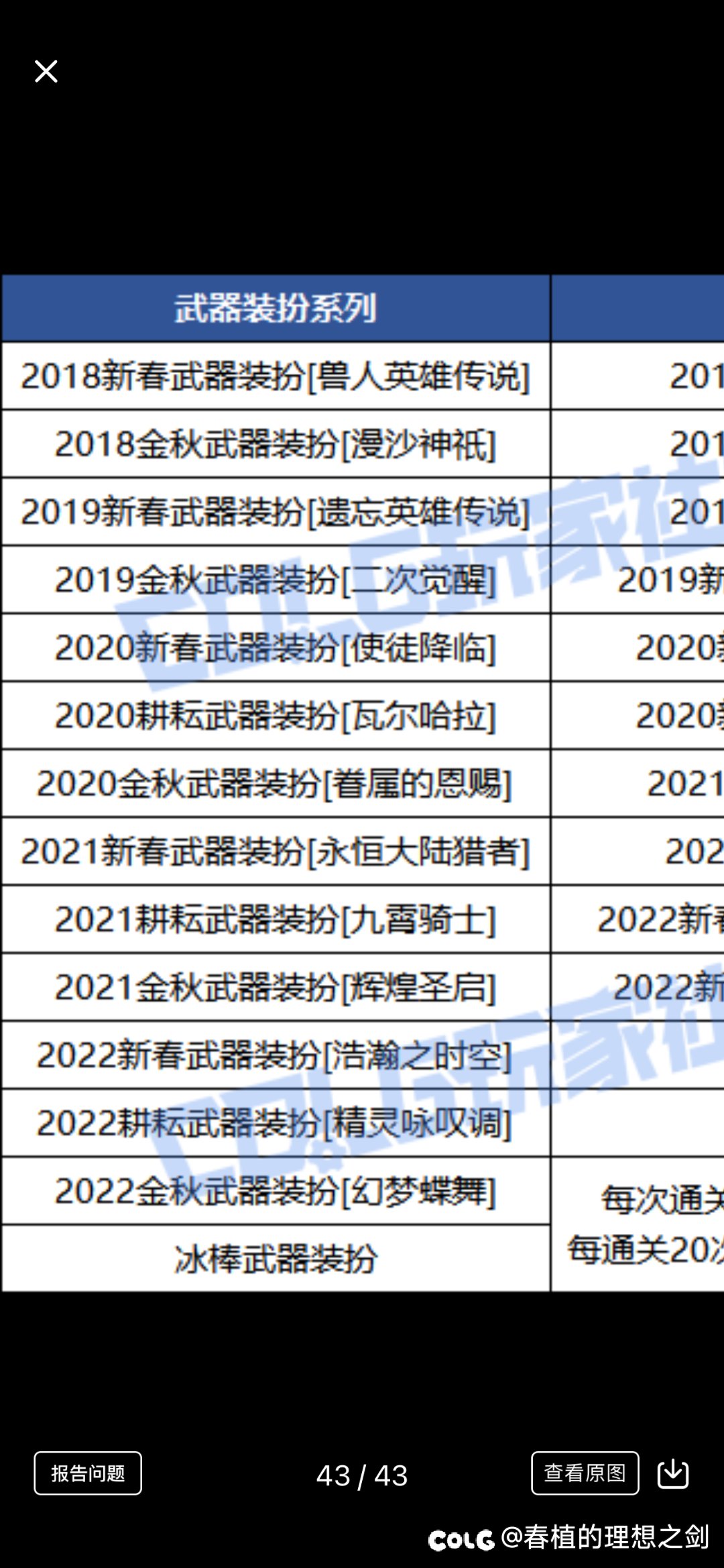 加百利偷偷删二觉武器是几个意思？玩不起就不要玩1