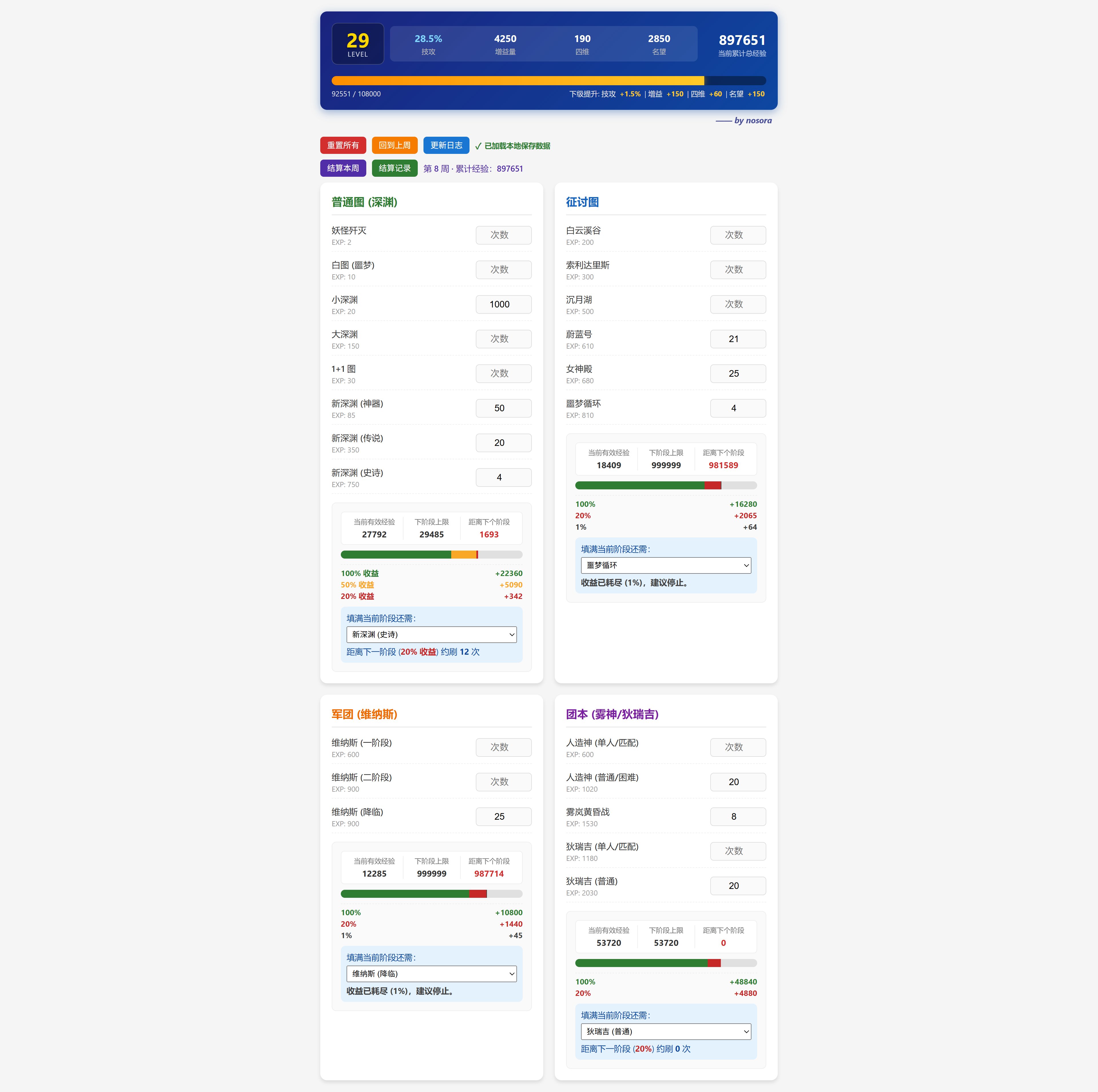 迷雾系统经验计算器整合网站2