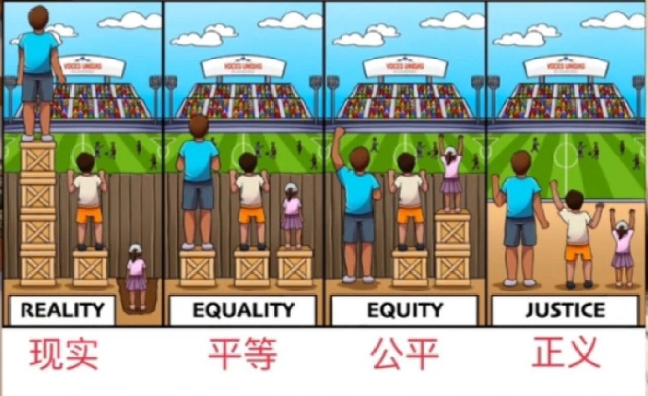 文档里“负作用”被判定错误，憨憨拼写检查ai去哪里关闭4