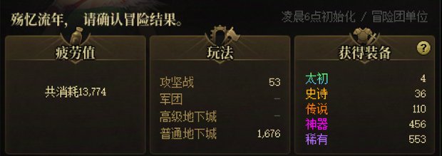 13774疲劳战绩1