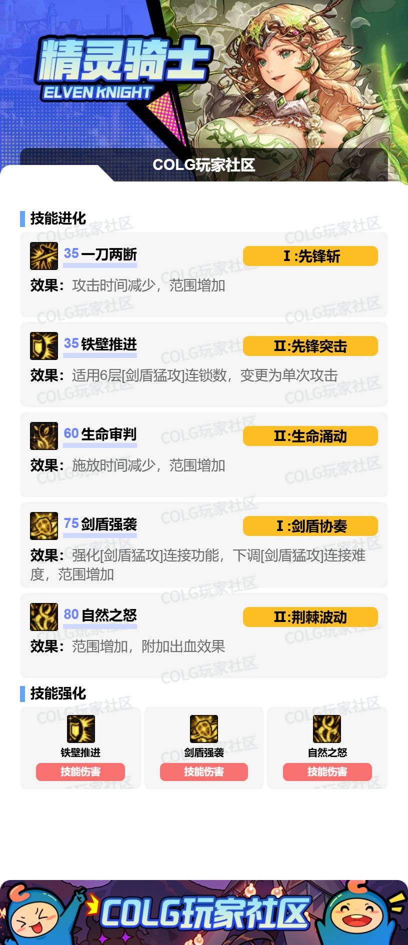 【115版本：职业百科】COLG全职业百科一一精灵骑士(更新至世界领主版本)8