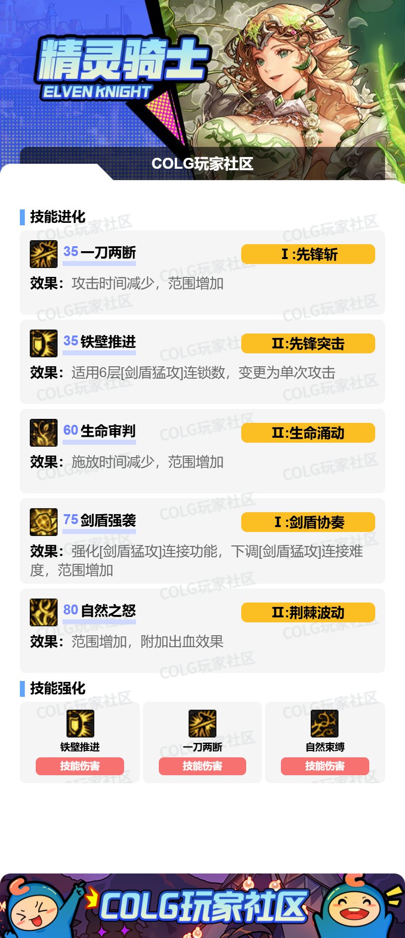 【115版本：职业百科】COLG全职业百科一一精灵骑士(更新至世界领主版本)10