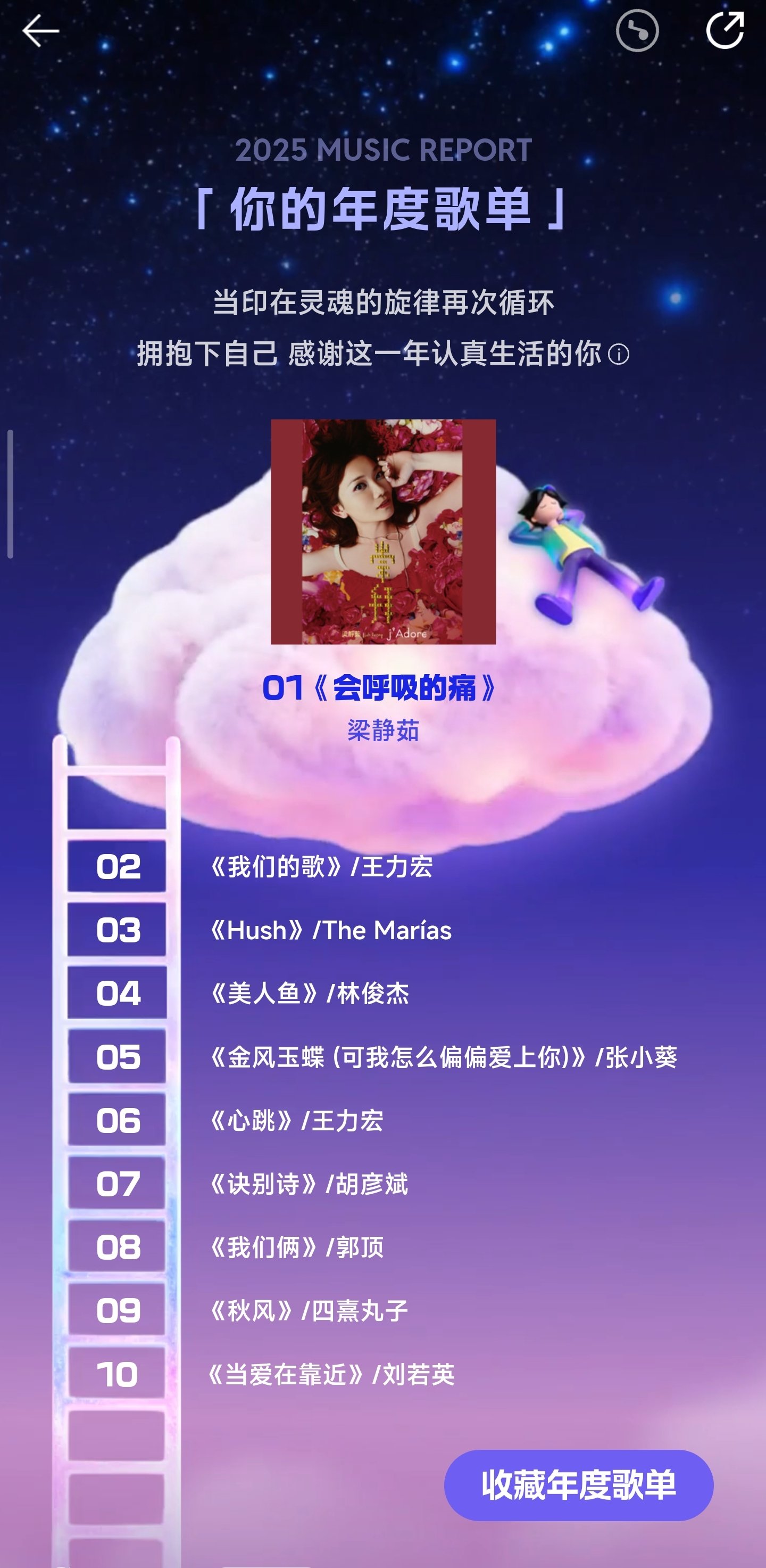 今年没咋听外语歌嘞1