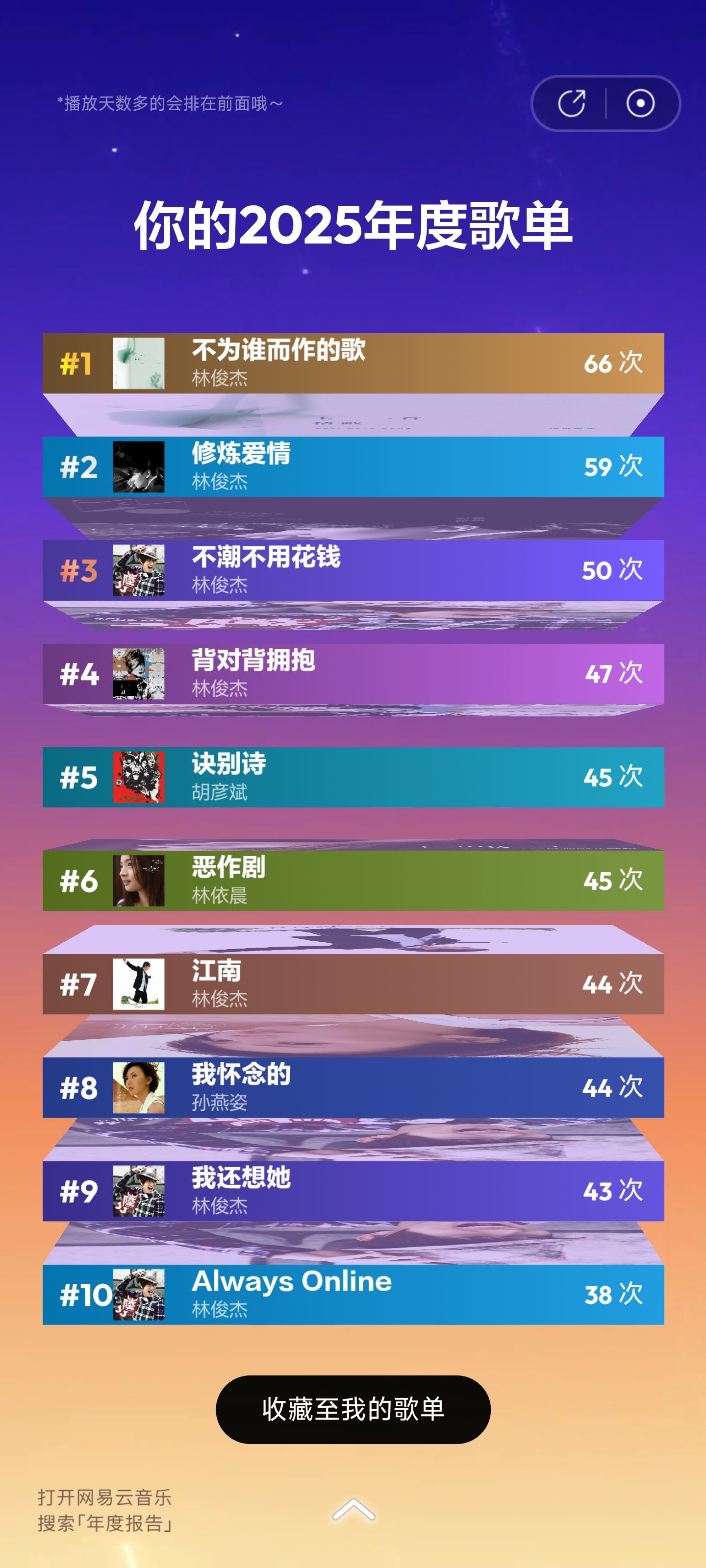 今年没咋听外语歌嘞2