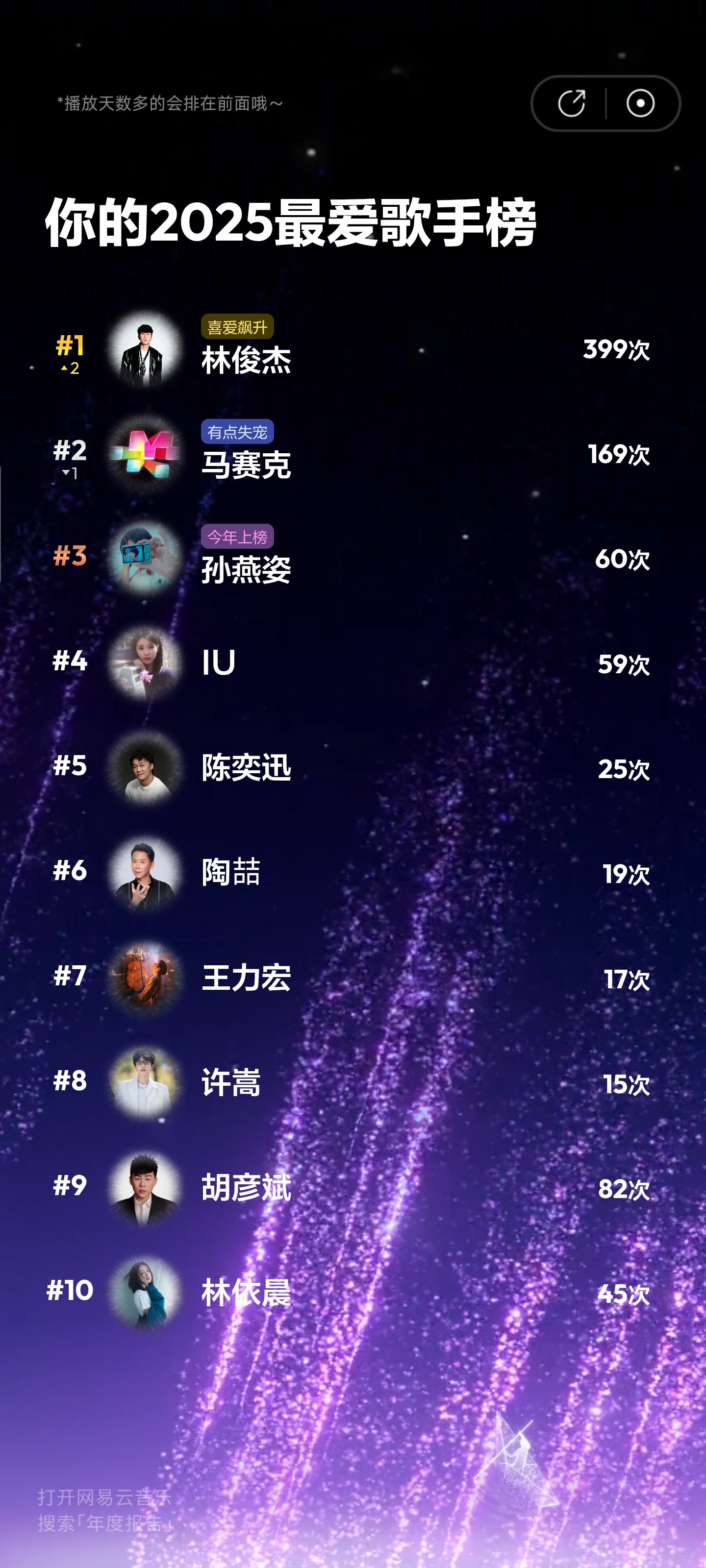 今年没咋听外语歌嘞3