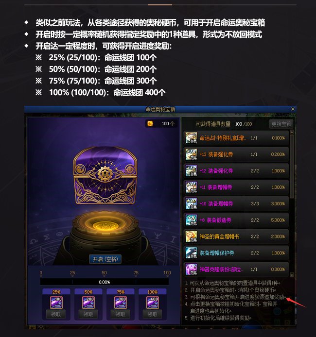 不要啊，过不了几天又要看到狗托叫一手开出这个请问有没有用了……1