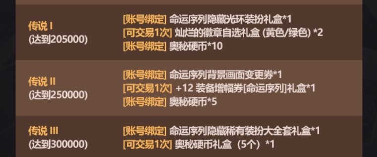 【前瞻：新春礼包】5-6种商店眼花缭乱？解读其中玩法奥秘——新春礼包产物商店解析4
