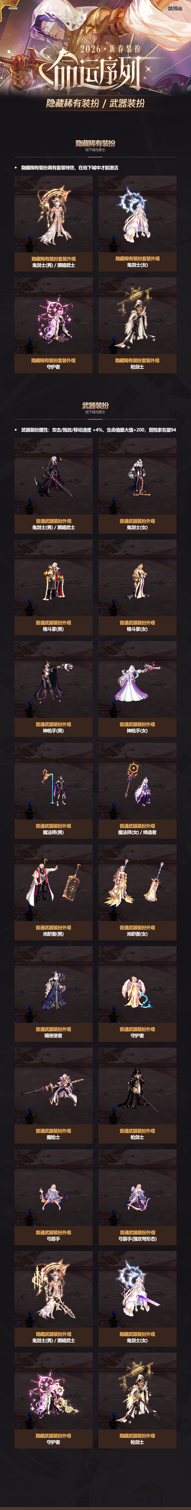 【爆料：2026新春礼包】命运序列（7%技攻肩/12%攻强红宠装/收集箱属性提升等）5