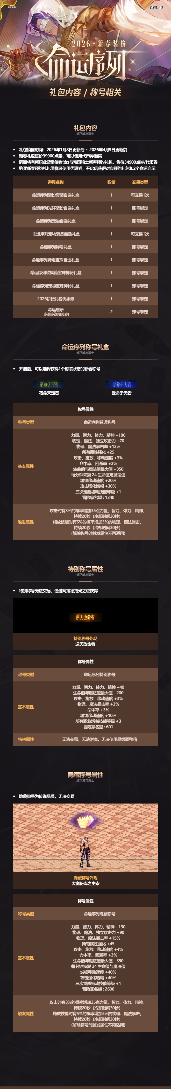 【爆料：2026新春礼包】命运序列（7%技攻肩/12%攻强红宠装/收集箱属性提升等）6