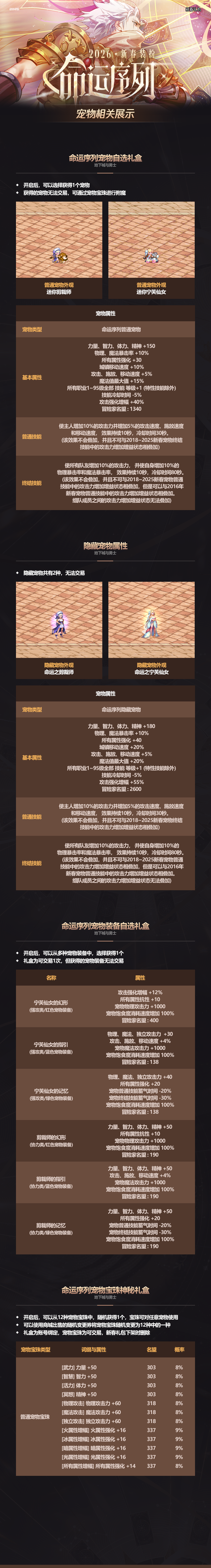 【爆料：2026新春礼包】命运序列（7%技攻肩/12%攻强红宠装/收集箱属性提升等）7