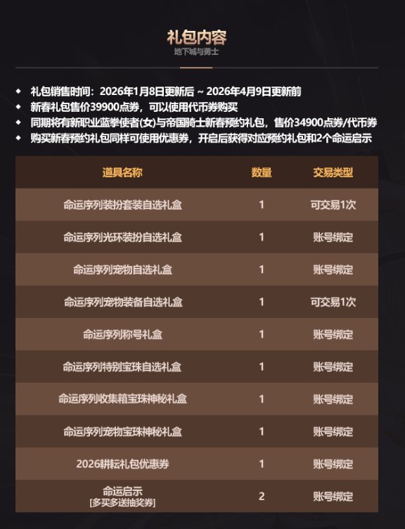 自用宝珠和宠物装备，2500够不够拉一轮？1