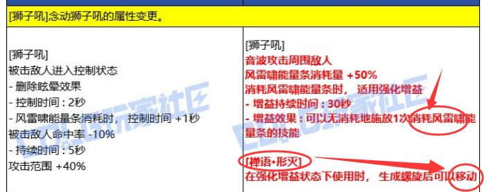 男气功VP前瞻—加点和VP选择1