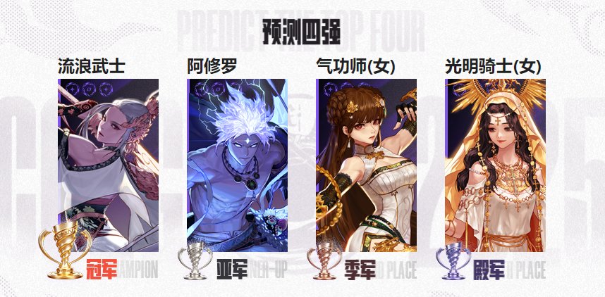 年度大选四强预测1