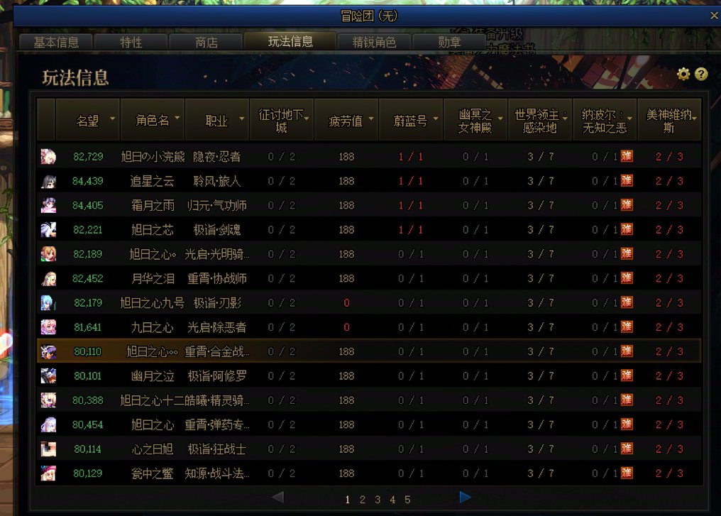 狄瑞吉英雄互拖养猪收人~~！1