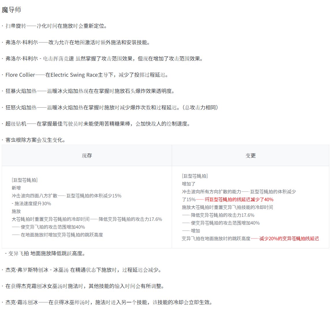 魔道的刨冰是不是可以点另外一个VP了？1